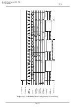 Preview for 236 page of Philips CEM2100/00 Service Manual