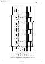 Preview for 238 page of Philips CEM2100/00 Service Manual