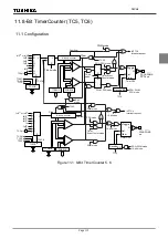 Preview for 241 page of Philips CEM2100/00 Service Manual