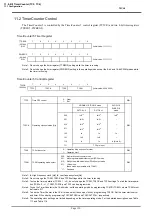 Preview for 242 page of Philips CEM2100/00 Service Manual