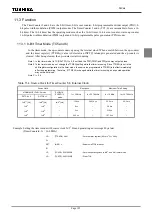 Preview for 247 page of Philips CEM2100/00 Service Manual