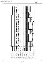 Preview for 258 page of Philips CEM2100/00 Service Manual