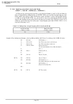 Preview for 260 page of Philips CEM2100/00 Service Manual