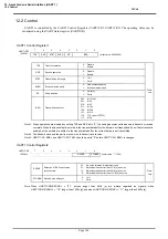 Preview for 262 page of Philips CEM2100/00 Service Manual