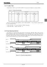 Preview for 265 page of Philips CEM2100/00 Service Manual