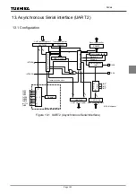 Preview for 271 page of Philips CEM2100/00 Service Manual