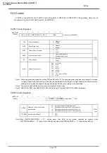 Preview for 272 page of Philips CEM2100/00 Service Manual