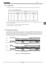 Preview for 275 page of Philips CEM2100/00 Service Manual