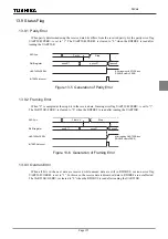 Preview for 277 page of Philips CEM2100/00 Service Manual