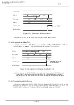 Preview for 278 page of Philips CEM2100/00 Service Manual