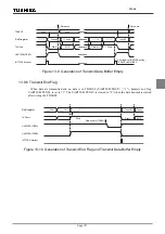 Preview for 279 page of Philips CEM2100/00 Service Manual