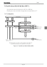 Preview for 281 page of Philips CEM2100/00 Service Manual