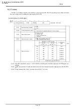 Preview for 282 page of Philips CEM2100/00 Service Manual