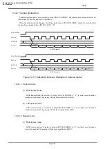 Preview for 286 page of Philips CEM2100/00 Service Manual