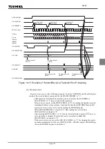 Preview for 297 page of Philips CEM2100/00 Service Manual