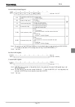 Preview for 301 page of Philips CEM2100/00 Service Manual