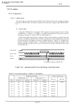 Preview for 302 page of Philips CEM2100/00 Service Manual