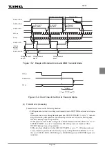 Preview for 307 page of Philips CEM2100/00 Service Manual