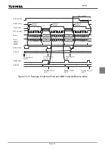 Preview for 313 page of Philips CEM2100/00 Service Manual