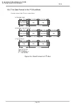 Preview for 318 page of Philips CEM2100/00 Service Manual