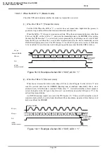 Preview for 328 page of Philips CEM2100/00 Service Manual