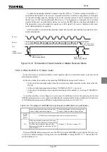 Preview for 329 page of Philips CEM2100/00 Service Manual