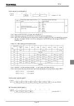 Preview for 335 page of Philips CEM2100/00 Service Manual