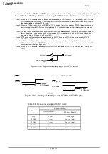 Preview for 344 page of Philips CEM2100/00 Service Manual