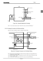 Preview for 357 page of Philips CEM2100/00 Service Manual