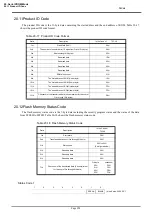 Preview for 380 page of Philips CEM2100/00 Service Manual