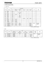 Preview for 409 page of Philips CEM2100/00 Service Manual