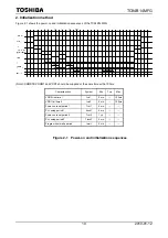 Preview for 410 page of Philips CEM2100/00 Service Manual