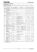 Preview for 413 page of Philips CEM2100/00 Service Manual