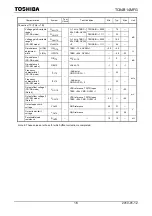 Preview for 416 page of Philips CEM2100/00 Service Manual