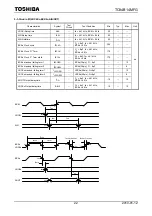 Preview for 422 page of Philips CEM2100/00 Service Manual