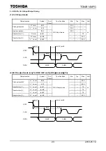 Preview for 423 page of Philips CEM2100/00 Service Manual