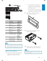 Предварительный просмотр 10 страницы Philips CEM2100/00 User Manual