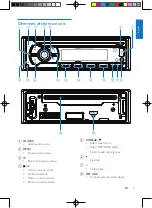 Preview for 6 page of Philips CEM2101/98 User Manual