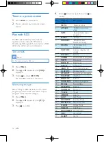 Preview for 13 page of Philips CEM2101/98 User Manual