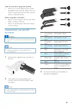 Предварительный просмотр 9 страницы Philips CEM2101 User Manual