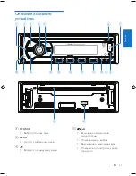 Предварительный просмотр 6 страницы Philips CEM2101G User Manual