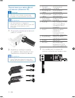 Предварительный просмотр 9 страницы Philips CEM2101G User Manual