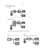 Предварительный просмотр 4 страницы Philips CEM220/51 Service Manual