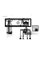 Предварительный просмотр 13 страницы Philips CEM220/51 Service Manual