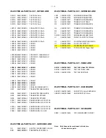 Предварительный просмотр 34 страницы Philips CEM220/51 Service Manual