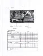 Предварительный просмотр 2 страницы Philips CEM220/55 Service Manual