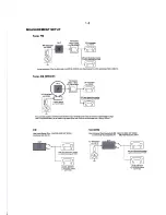 Предварительный просмотр 4 страницы Philips CEM220/55 Service Manual