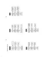 Предварительный просмотр 11 страницы Philips CEM220/55 Service Manual