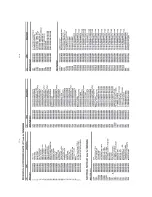 Предварительный просмотр 26 страницы Philips CEM220/55 Service Manual