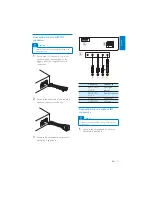 Предварительный просмотр 10 страницы Philips CEM220 User Manual